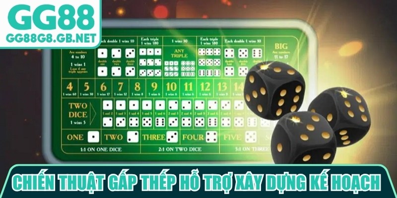 Chiến thuật gấp thếp có thể hỗ trợ người chơi xây dựng kế hoạch tham gia rõ ràng
